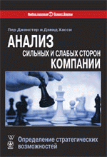 Анализ сильных и слабых сторон компании: определение стратегических возможностей