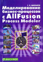 Моделирование бизнес-процессов с AIIFusion Process Modeler