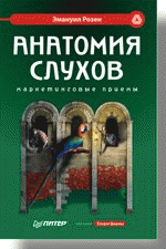 Анатомия слухов: маркетинговые приемы