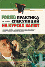 Forex (Форекс): практика спекуляций на курсах валют