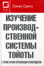 Изучение производственной системы Тойоты с точки зрения организации производства