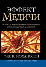 Эффект Медичи: возникновение инноваций на стыке идей, концепций и культур