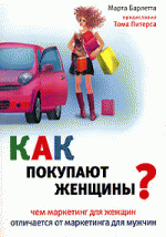 Как покупают женщины? Чем маркетинг для женщин отличается от маркетинга для мужчин