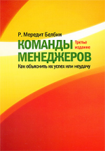 Команды менеджеров. Как объяснить их успех или неудачу